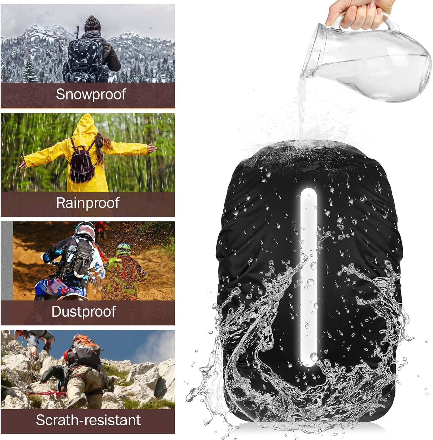 2Pc Backpack Rain Cover 26-40L - Rain Cover Backpack recension och pris