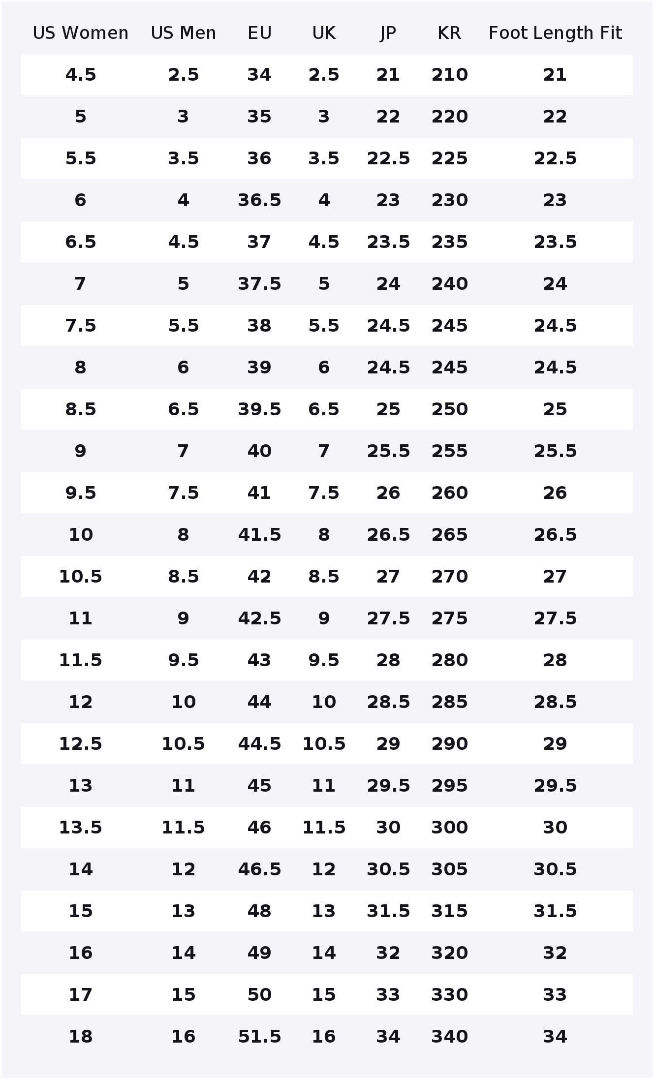 Converse Chuck Taylor All Star - Converse Shoes Chuck Taylor All Star recension och pris