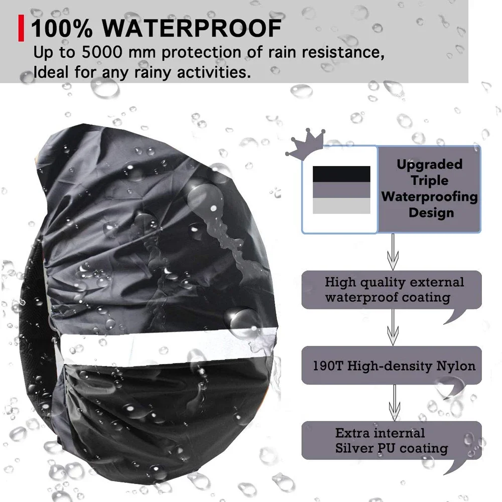Waterproof Backpack Rain Cover - Travel Backpack Anti Theft recension och pris