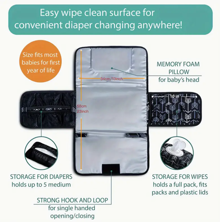 Portable Changing Pad for Diap - Backpack Diaper Bag recension och pris