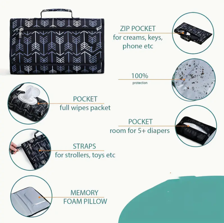 Portable Changing Pad for Diap - Backpack Diaper Bag recension och pris